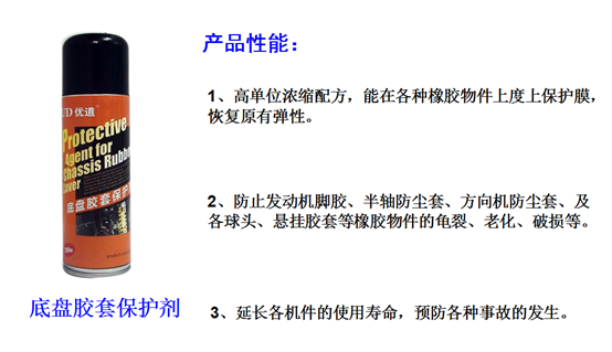 為什么要進(jìn)行底盤膠套保養(yǎng)316.png